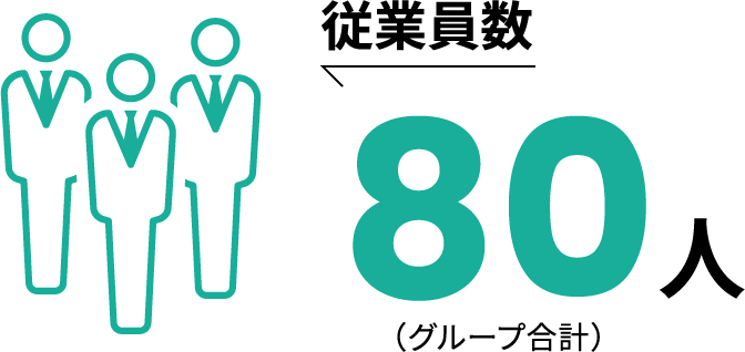 従業員数 80人（グループ合計）