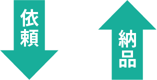 依頼 納品