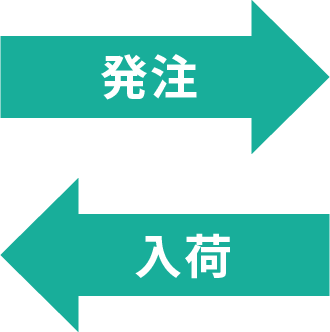 発注 入荷