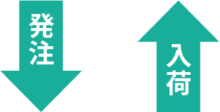発注 入荷